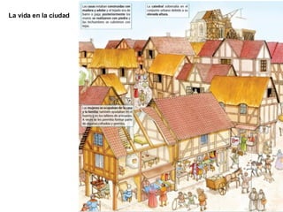 La vida en la ciudad
 