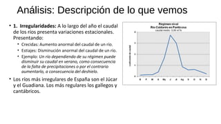 Análisis: Descripción de lo que vemos
• 1. Irregularidades: A lo largo del año el caudal
de los ríos presenta variaciones estacionales.
Presentando:
• Crecidas: Aumento anormal del caudal de un río.
• Estiajes: Disminución anormal del caudal de un río.
• Ejemplo: Un río dependiendo de su régimen puede
disminuir su caudal en verano, como consecuencia
de la falta de precipitaciones o por el contrario
aumentarlo, a consecuencia del deshielo.
• Los ríos más irregulares de España son el Júcar
y el Guadiana. Los más regulares los gallegos y
cantábricos.
 