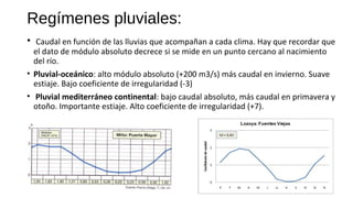 Regímenes pluviales:
• ​Caudal en función de las lluvias que acompañan a cada clima. Hay que recordar que
el dato de módulo absoluto decrece si se mide en un punto cercano al nacimiento
del río.
• Pluvial-oceánico​: alto módulo absoluto (+200 m3/s) más caudal en invierno. Suave
estiaje. Bajo coeficiente de irregularidad (-3)
• Pluvial mediterráneo continental: bajo caudal absoluto, más caudal en primavera y​
otoño. Importante estiaje. Alto coeficiente de irregularidad (+7).
 
