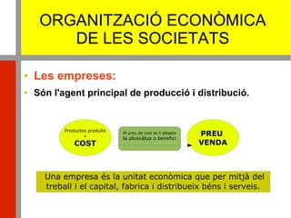 ORGANITZACIÓ ECONÒMICA
DE LES SOCIETATS
 Les empreses:
 Són l'agent principal de producció i distribució.
Una empresa és la unitat econòmica que per mitjà del
treball i el capital, fabrica i distribueix béns i serveis.
Productes produïts
=
COST
PREU
VENDA
Al preu de cost se li afegeix
la plusvàlua o benefici
 