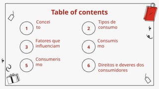 1
Table of contents
Concei
to
Tipos de
consumo
Fatores que
influenciam
Consumis
mo
3
2
4
Consumeris
mo Direitos e deveres dos
consumidores
5 6
 