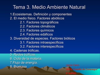 Tema 3. Medio Ambiente NaturalTema 3. Medio Ambiente Natural
1.Ecosistemas. Definición y componentes1.Ecosistemas. Definición y componentes
2. El medio físico. Factores abióticos2. El medio físico. Factores abióticos
2.1. Factores topográficos2.1. Factores topográficos
2.2. Factores climáticos2.2. Factores climáticos
2.3. Factores químicos2.3. Factores químicos
2.4. Factores edáficos2.4. Factores edáficos
3. Diversidad de especies. Factores bióticos3. Diversidad de especies. Factores bióticos
3.1. Factores intraespecíficos3.1. Factores intraespecíficos
3.2. Factores interespecíficos3.2. Factores interespecíficos
4. Cadenas tróficas.4. Cadenas tróficas.
5. Redes tróficas.5. Redes tróficas.
6. Ciclo de la materia.6. Ciclo de la materia.
7.Flujo de energía.7.Flujo de energía.
8. Biomasa8. Biomasa
Jesús Cano
CEPA “Castillo de Consuegra”
4º ESPAD
 