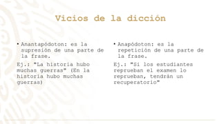 Vicios de la dicción
• Anantapódoton: es la
supresión de una parte de
la frase.
Ej.: "La historia hubo
muchas guerras" (En la
historia hubo muchas
guerras)
• Anapódoton: es la
repetición de una parte de
la frase.
Ej.: "Si los estudiantes
reprueban el examen lo
reprueban, tendrán un
recuperatorio"
 