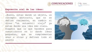 Expresión oral de las ideas:
…Bueno, estas dando un objeto, un
concepto abstracto, que no se
define realmente, en cambio si
dices "un automóvil viejo" ya
estas dando una idea más clara.
Digamos que lo que hacemos para
comunicarnos es ir dando ideas
pequeñas, que se complementan
unas a otras y definen todo el
asunto
 