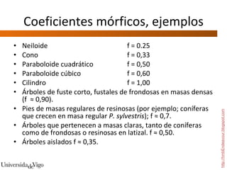 Coeficientes mórficos, ejemplos Neiloide f = 0.25 Cono f = 0,33 Paraboloide cuadrático f = 0,50 Paraboloide cúbico f = 0,60 Cilindro f = 1,00 Árboles de fuste corto, fustales de frondosas en masas densas (f  ≈ 0,90). Pies de masas regulares de resinosas (por ejemplo; coníferas que crecen en masa regular  P. sylvestris ); f ≈ 0,7. Árboles que pertenecen a masas claras, tanto de coníferas como de frondosas o resinosas en latizal. f ≈ 0,50. Árboles aislados f ≈ 0,35.  http://hmbEndeavour.blogspot.com 