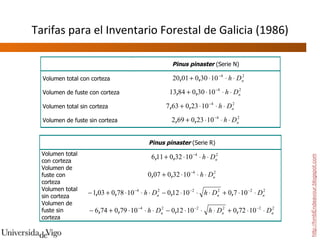 Tarifas para el Inventario Forestal de Galicia (1986) http://hmbEndeavour.blogspot.com 