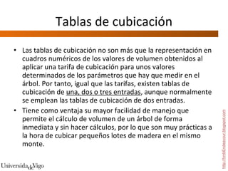 Tablas de cubicación Las tablas de cubicación no son más que la representación en cuadros numéricos de los valores de volumen obtenidos al aplicar una tarifa de cubicación para unos valores determinados de los parámetros que hay que medir en el árbol. Por tanto, igual que las tarifas, existen tablas de cubicación de  una, dos o tres entradas , aunque normalmente se emplean las tablas de cubicación de dos entradas.  Tiene como ventaja su mayor facilidad de manejo que permite el cálculo de volumen de un árbol de forma inmediata y sin hacer cálculos, por lo que son muy prácticas a la hora de cubicar pequeños lotes de madera en el mismo monte. http://hmbEndeavour.blogspot.com 