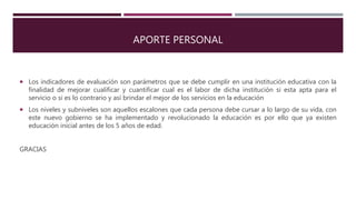 APORTE PERSONAL
 Los indicadores de evaluación son parámetros que se debe cumplir en una institución educativa con la
finalidad de mejorar cualificar y cuantificar cual es el labor de dicha institución si esta apta para el
servicio o si es lo contrario y así brindar el mejor de los servicios en la educación
 Los niveles y subniveles son aquellos escalones que cada persona debe cursar a lo largo de su vida, con
este nuevo gobierno se ha implementado y revolucionado la educación es por ello que ya existen
educación inicial antes de los 5 años de edad.
GRACIAS
 