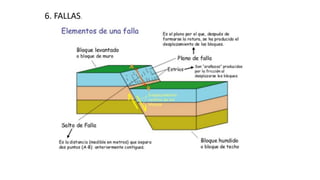 6. FALLAS.
 