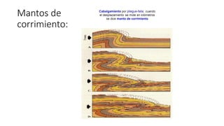 Mantos de
corrimiento:
 