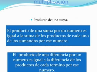 multiplicación

              Producto de una suma.


El producto de una suma por un numero es
igual a la suma de los productos de cada uno
de los sumandos por ese numero.
            Producto de una diferencia.


   El producto de una diferencia por un
   numeroes igual ade una diferenciade los
           Producto la diferencia
    productos de cada termino por ese
                numero.
 
