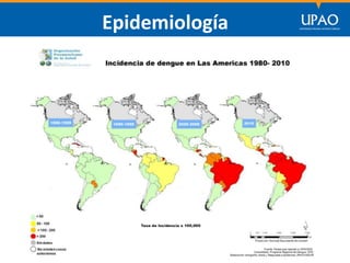 SECCIÓN DE POSTGRADO DE CIENCIAS DE LA COMUNICACIÓN
Epidemiología
 