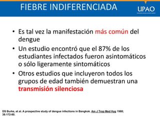 SECCIÓN DE POSTGRADO DE CIENCIAS DE LA COMUNICACIÓN
FIEBRE INDIFERENCIADA
• Es tal vez la manifestación más común del
dengue
• Un estudio encontró que el 87% de los
estudiantes infectados fueron asintomáticos
o sólo ligeramente sintomáticos
• Otros estudios que incluyeron todos los
grupos de edad también demuestran una
transmisión silenciosa
DS Burke, et al. A prospective study of dengue infections in Bangkok. Am J Trop Med Hyg 1988;
38:172-80.
 