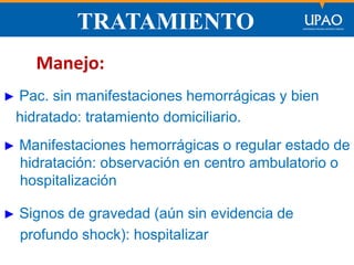 SECCIÓN DE POSTGRADO DE CIENCIAS DE LA COMUNICACIÓN
TRATAMIENTO
Manejo:
► Pac. sin manifestaciones hemorrágicas y bien
hidratado: tratamiento domiciliario.
► Manifestaciones hemorrágicas o regular estado de
hidratación: observación en centro ambulatorio o
hospitalización
► Signos de gravedad (aún sin evidencia de
profundo shock): hospitalizar
 