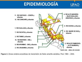 SECCIÓN DE POSTGRADO DE CIENCIAS DE LA COMUNICACIÓN
EPIDEMIOLOGÍA
 