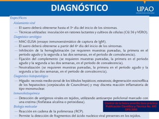 SECCIÓN DE POSTGRADO DE CIENCIAS DE LA COMUNICACIÓN
DIAGNÓSTICO
Control de la fiebre amarilla Guía práctica
Publicación Científica y Técnica No. 603
OPS 2005
 
