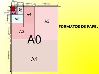 FORMATOS DE PAPEL
 