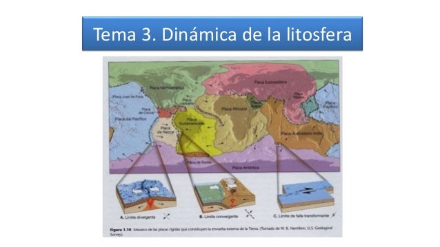 Tema 3. Dinámica de la litosfera - parte 2