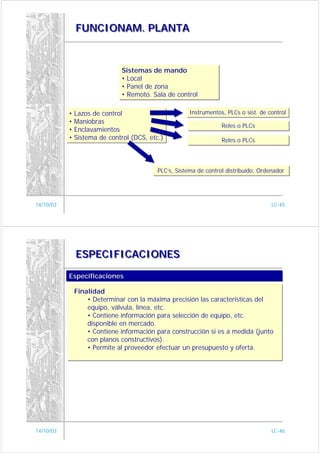 FUNCIONAM. PLANTA


                            Sistemas de mando
                            Sistemas de mando
                            • Local
                            • Local
                            • Panel de zona
                            • Panel de zona
                            • Remoto. Sala de control
                            • Remoto. Sala de control

           • Lazos de control
           • Lazos de control                       Instrumentos, PLCs o sist. de control
                                                    Instrumentos, PLCs o sist. de control
           • Maniobras
           • Maniobras                                          Reles o PLCs
                                                                Reles o PLCs
           • Enclavamientos
           • Enclavamientos
           • Sistema de control (DCS, etc.)
           • Sistema de control (DCS, etc.)                     Reles o PLCs
                                                                Reles o PLCs




                                        PLC’s, Sistema de control distribuído, Ordenador
                                        PLC’s, Sistema de control distribuído, Ordenador




14/10/03                                                                           LC-45




             ESPECIFICACIONES

           Especificaciones
           Especificaciones

            Finalidad
                • Determinar con la máxima precisión las características del
                equipo, válvula, línea, etc.
                • Contiene información para selección de equipo, etc.
                disponible en mercado.
                • Contiene información para construcción si es a medida (junto
                con planos constructivos).
                • Permite al proveedor efectuar un presupuesto y oferta.




14/10/03                                                                           LC-46
 