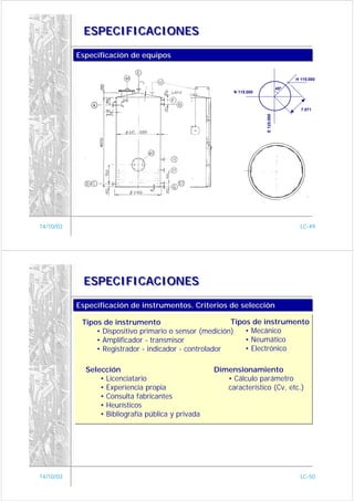 ESPECIFICACIONES

           Especificación de equipos
           Especificación de equipos

                                                                                        H 115.000

                                                                                  45º
                                                          N 115.000



                                                                                          7.071




                                                                      E 125.000
14/10/03                                                                                  LC-49




             ESPECIFICACIONES

           Especificación de instrumentos. Criterios de selección
           Especificación de instrumentos. Criterios de selección

            Tipos de instrumento                         Tipos de instrumento
                • Dispositivo primario o sensor (medición)   • Mecánico
                • Amplificador - transmisor                  • Neumático
                • Registrador - indicador - controlador      • Electrónico

             Selección                              Dimensionamiento
                 • Licenciatario                       • Cálculo parámetro
                 • Experiencia propia                  característico (Cv, etc.)
                 • Consulta fabricantes
                 • Heurísticos
                 • Bibliografía pública y privada




14/10/03                                                                                  LC-50
 