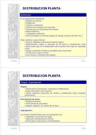 DISTRIBUCION PLANTA

           Definición
           Definición
           Es la organización espacial de:
           Es la organización espacial de:
                 • Equipos de proceso
                 • Equipos de proceso
                 • Recipientes
                 • Recipientes
                 • Tuberías y conductos
                 • Tuberías y conductos
                 • Sistemas de transporte de materiales.
                 • Sistemas de transporte de materiales.
                 • Espacios para el movimiento del material
                 • Espacios para el movimiento del material
                 • Almacenamiento
                 • Almacenamiento
                 • Trabajadores indirectos
                 • Trabajadores indirectos
                 • Otras actividades o servicios (equipo de trabajo, personal de taller etc.)
                 • Otras actividades o servicios (equipo de trabajo, personal de taller etc.)

           Debe satisfacer varios criterios:
           Debe satisfacer varios criterios:
               • Eficacia, fiabilidad y operación de planta segura.
                • Eficacia, fiabilidad y operación de planta segura.
               • Mantenimiento seguro y adecuado de los ítems o componentes tanto
                • Mantenimiento seguro y adecuado de los ítems o componentes tanto
               cuando tienen que ser reemplazados como cuando tienen que ser reparados
                cuando tienen que ser reemplazados como cuando tienen que ser reparados
               in situ..
                in situ
               • Riesgo y molestias mínimas y aceptables para el personal.
                • Riesgo y molestias mínimas y aceptables para el personal.
               • Construcción segura y eficaz.
                • Construcción segura y eficaz.
               • Uso efectivo y económico del espacio.
                • Uso efectivo y económico del espacio.


14/10/03                                                                                   LC-67




             DISTRIBUCION PLANTA

           Etapas. Segregación
           Etapas. Segregación

           Etapas
           Etapas
               • Diseño previo (concepción, evaluación y modificación)
               • Diseño previo (concepción, evaluación y modificación)
               • Etapa intermedia o de transición
               • Etapa intermedia o de transición
               • Diseño definitivo (desarrollo del detalle y modificación hasta resultado
               • Diseño definitivo (desarrollo del detalle y modificación hasta resultado
               satisfactorio)
               satisfactorio)

           Distribución de áreas
           Distribución de áreas
                • Polígono industrial
                • Polígono industrial
                • Areas dentro de una planta
                • Areas dentro de una planta
                • Equipos, tuberías, etc. dentro de un área.
                • Equipos, tuberías, etc. dentro de un área.

           Segregación
           Segregación

           Las razones fundamentales para tal segregación son:
           Las razones fundamentales para tal segregación son:
                • Seguridad y prevención de fugas.
                • Seguridad y prevención de fugas.
                • Operación (contaminación interna).
                • Operación (contaminación interna).
                • Acceso para construcción y mantenimiento.
                • Acceso para construcción y mantenimiento.



14/10/03                                                                                   LC-68
 