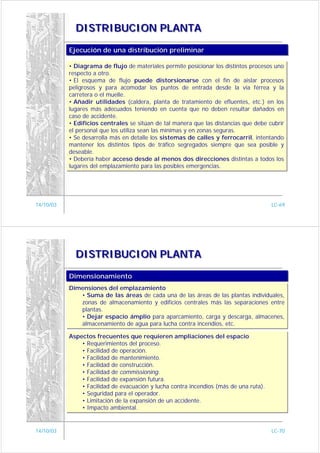 DISTRIBUCION PLANTA

           Ejecución de una distribución preliminar
           Ejecución de una distribución preliminar

           • Diagrama de flujo de materiales permite posicionar los distintos procesos uno
            • Diagrama de flujo de materiales permite posicionar los distintos procesos uno
           respecto a otro.
            respecto a otro.
           • El esquema de flujo puede distorsionarse con el fin de aislar procesos
            • El esquema de flujo puede distorsionarse con el fin de aislar procesos
           peligrosos y para acomodar los puntos de entrada desde la vía férrea y la
            peligrosos y para acomodar los puntos de entrada desde la vía férrea y la
           carretera o el muelle.
            carretera o el muelle.
           • Añadir utilidades (caldera, planta de tratamiento de efluentes, etc.) en los
            • Añadir utilidades (caldera, planta de tratamiento de efluentes, etc.) en los
           lugares más adecuados teniendo en cuenta que no deben resultar dañados en
            lugares más adecuados teniendo en cuenta que no deben resultar dañados en
           caso de accidente.
            caso de accidente.
           • Edificios centrales se sitúan de tal manera que las distancias que debe cubrir
            • Edificios centrales se sitúan de tal manera que las distancias que debe cubrir
           el personal que los utiliza sean las mínimas y en zonas seguras.
            el personal que los utiliza sean las mínimas y en zonas seguras.
           • Se desarrolla más en detalle los sistemas de calles y ferrocarril, intentando
            • Se desarrolla más en detalle los sistemas de calles y ferrocarril, intentando
           mantener los distintos tipos de tráfico segregados siempre que sea posible y
            mantener los distintos tipos de tráfico segregados siempre que sea posible y
           deseable.
            deseable.
           • Debería haber acceso desde al menos dos direcciones distintas a todos los
            • Debería haber acceso desde al menos dos direcciones distintas a todos los
           lugares del emplazamiento para las posibles emergencias.
            lugares del emplazamiento para las posibles emergencias.




14/10/03                                                                               LC-69




             DISTRIBUCION PLANTA

           Dimensionamiento
           Dimensionamiento
           Dimensiones del emplazamiento
           Dimensiones del emplazamiento
              • Suma de las áreas de cada una de las áreas de las plantas individuales,
               • Suma de las áreas de cada una de las áreas de las plantas individuales,
              zonas de almacenamiento y edificios centrales más las separaciones entre
               zonas de almacenamiento y edificios centrales más las separaciones entre
              plantas.
               plantas.
              • Dejar espacio ámplio para aparcamiento, carga y descarga, almacenes,
               • Dejar espacio ámplio para aparcamiento, carga y descarga, almacenes,
              almacenamiento de agua para lucha contra incendios, etc.
               almacenamiento de agua para lucha contra incendios, etc.

           Aspectos frecuentes que requieren ampliaciones del espacio
           Aspectos frecuentes que requieren ampliaciones del espacio
               • Requerimientos del proceso.
               • Requerimientos del proceso.
               • Facilidad de operación.
               • Facilidad de operación.
               • Facilidad de mantenimiento.
               • Facilidad de mantenimiento.
               • Facilidad de construcción.
               • Facilidad de construcción.
               • Facilidad de commissioning..
               • Facilidad de commissioning
               • Facilidad de expansión futura.
               • Facilidad de expansión futura.
               • Facilidad de evacuación y lucha contra incendios (más de una ruta).
               • Facilidad de evacuación y lucha contra incendios (más de una ruta).
               • Seguridad para el operador.
               • Seguridad para el operador.
               • Limitación de la expansión de un accidente.
               • Limitación de la expansión de un accidente.
               • Impacto ambiental.
               • Impacto ambiental.


14/10/03                                                                               LC-70
 