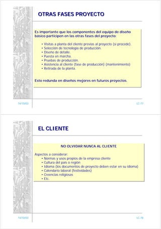 OTRAS FASES PROYECTO


           Es importante que los componentes del equipo de diseño
           Es importante que los componentes del equipo de diseño
           básico participen en las otras fases del proyecto:
           básico participen en las otras fases del proyecto:

               • Visitas a planta del cliente previas al proyecto (si procede).
               • Visitas a planta del cliente previas al proyecto (si procede).
               • Selección de tecnología de producción.
               • Selección de tecnología de producción.
               • Diseño de detalle.
               • Diseño de detalle.
               • Puesta en marcha.
               • Puesta en marcha.
               • Pruebas de producción.
               • Pruebas de producción.
               • Asistencia al cliente (fase de producción) (mantenimiento)
               • Asistencia al cliente (fase de producción) (mantenimiento)
               • Retirada de la planta.
               • Retirada de la planta.


           Esto redunda en diseños mejores en futuros proyectos.
           Esto redunda en diseños mejores en futuros proyectos.




14/10/03                                                                          LC-77




             EL CLIENTE


                            NO OLVIDAR NUNCA AL CLIENTE
                            NO OLVIDAR NUNCA AL CLIENTE

           Aspectos a considerar:
           Aspectos a considerar:
               • Normas y usos propios de la empresa cliente
               • Normas y usos propios de la empresa cliente
               • Cultura del país o región
               • Cultura del país o región
               • Idioma (los documentos de proyecto deben estar en su idioma)
               • Idioma (los documentos de proyecto deben estar en su idioma)
               • Calendario laboral (festividades)
               • Calendario laboral (festividades)
               • Creencias religiosas
               • Creencias religiosas
               • Etc.
               • Etc.




14/10/03                                                                          LC-78
 