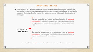 ➢ Entre los siglos XI y XII surgieron en las ciudades las primeras escuelas urbanas y, más tarde, las
universidades. Los reyes necesitaban contar con empleados formados para gobernar sus reinos, y los
burgueses y los nobles deseaban que sus hijos adquiriesen saberes útiles para la administración de
los negocios.
LAS ESCUELAS URBANAS.
❖ Las que dependían del obispo recibían el nombre de escuelas
catedralicias o capitulares. Estaban bajo la autoridad de un obispo,
se impartían unos conocimientos orientados a las preocupaciones
religiosas.
❖ Las escuelas creadas por los ayuntamientos eran las escuelas
municipales. Se impartían conocimientos de escritura y lectura y
algunos conocimientos de matemáticas.
➢ TIPOS DE
ESCUELAS
Destacar la figura del maestro profesional que se desplazaba de una ciudad a otra para impartir sus enseñanza.
 