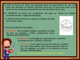 LLUVIA se forma por unión de pequeñas gotas de agua dentro de una nube
 hasta que alcanzan un tamaño suficiente para que su peso sea mayor que la
 fuerza de las corrientes ascendentes de aire del interior de la nube.
EL GRANIZO se forma por congelación del agua en nubes con fuertes
 corrientes de aire y bajas temperaturas.
LA NIEVE está formada por masas de cristales de hielo
 que forman copos.


TIPOS DE PRECIPITACIONES:
- Orográficas: las montañas obligan a ascender la masa
  de aire, se expande y enfría, produciendo lluvia.
  (ÁREAS MONTAÑOSAS)
            - Convectivas: producidas por calentamiento y ascenso
              de masas de aire. (ZONAS CÁLIDAS)
              - De frente: si una masa de aire frío entra en contacto
                con una masa cálida, esta última asciende sobre la
                fría, se expande, se enfría y se produce la lluvia.
                (ZONAS TEMPLADAS)
             Copia los tres tipos de precipitaciones en tu cuaderno
 