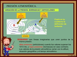 PRESIÓN ATMOSFÉRICA.
VARIACIÓN DE LA PRESION: BORRASCAS Y ANTICICLONES




                                                       Copia en tu
                                                       cuaderno la
                                                       definición de
                                                       isobaras




            ISOBARAS: son líneas imaginarias que unen puntos de la
              misma presión.
              altas presiones (anticiclones) cuando los valores superan los
              1013 mb, y bajas presiones (borrascas) en caso contrario.
              Los valores de la presión atmosférica varían con la altitud,
              situación geográfica y el tiempo atmosférico.
 
