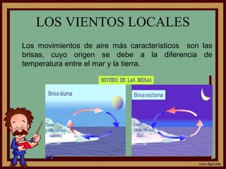LOS VIENTOS LOCALES
Los movimientos de aire más característicos son las
brisas, cuyo origen se debe a la diferencia de
temperatura entre el mar y la tierra.
 