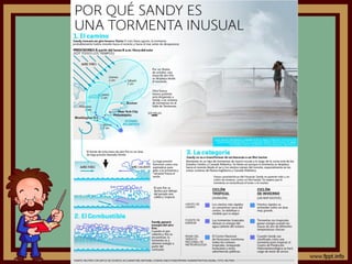 Tema 3 elementos del clima