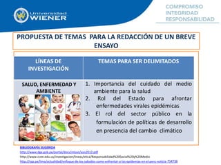 PROPUESTA DE TEMAS PARA LA REDACCIÓN DE UN BREVE
ENSAYO
LÍNEAS DE
INVESTIGACIÓN
TEMAS PARA SER DELIMITADOS
SALUD, ENFERMEDAD Y
AMBIENTE
1. Importancia del cuidado del medio
ambiente para la salud
2. Rol del Estado para afrontar
enfermedades virales epidémicas
3. El rol del sector público en la
formulación de políticas de desarrollo
en presencia del cambio climático
BIBLIOGRAFÍA SUGERIDA
http://www.dge.gob.pe/portal/docs/intsan/asis2012.pdf
http://www.ccee.edu.uy/investigacion/lineas/etica/Responsabilidad%20Social%20y%20Medio
http://rpp.pe/lima/actualidad/enfoque-de-los-sabados-como-enfrentar-a-las-epidemias-en-el-peru-noticia-734738
 
