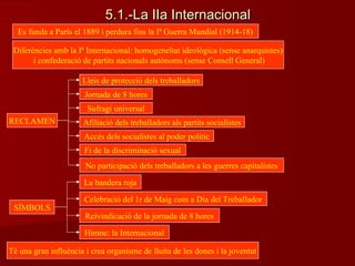 5.1.-La IIa Internacional5.1.-La IIa Internacional
Es funda a París el 1889 i perdura fins la Iª Guerra Mundial (1914-18)
Diferències amb la Iª Internacional: homogeneïtat ideològica (sense anarquistes)
i confederació de partits nacionals autònoms (sense Consell General)
RECLAMEN
Lleis de protecció dels treballadors
Jornada de 8 hores
Sufragi universal
Afiliació dels treballadors als partits socialistes
Accés dels socialistes al poder polític
Fi de la discriminació sexual
No participació dels treballadors a les guerres capitalistes
SÍMBOLS
La bandera roja
Celebració del 1r de Maig com a Dia del Treballador
Reivindicació de la jornada de 8 hores
Himne: la Internacional
Té una gran influència i crea organisme de lluita de les dones i la joventut
 