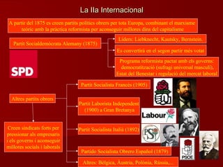 La IIa InternacionalLa IIa Internacional
A partir del 1875 es creen partits polítics obrers per tota Europa, combinant el marxisme
teòric amb la pràctica reformista per aconseguir millores dins del capitalisme
Partit Socialdemòcrata Alemany (1875)
Líders: Liebknecht, Kautsky, Bernstein.
Es convertirà en el segon partir més votat
Programa reformista pactat amb els governs:
democratització (sufragi universal masculí),
Estat del Benestar i regulació del mercat laboral
Altres partits obrers
Partit Socialista Francès (1905)
Partit Laborista Independent
(1900) a Gran Bretanya
Partit Socialista Italià (1892)
Partido Socialista Obrero Español (1879)
Altres: Bèlgica, Àustria, Polònia, Rússia,...
Creen sindicats forts per
pressionar als empresaris
i els governs i aconseguir
millores socials i laborals
 