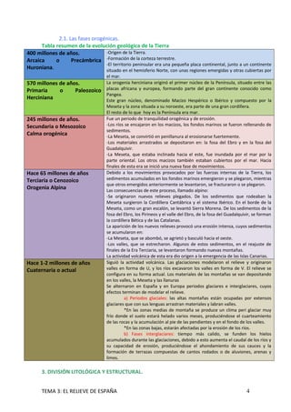 2.1. Las fases orogénicas.
      Tabla resumen de la evolución geológica de la Tierra
400 millones de años.            -Origen de la Tierra.
Arcaica     o      Precámbrica -Formación de la corteza terrestre.
                                 -El territorio peninsular era una pequeña placa continental, junto a un continente
Huroniana.                       situado en el hemisferio Norte, con unas regiones emergidas y otras cubiertas por
                                     el mar.
570 millones de años.                La orogenia herciniana originó el primer núcleo de la Península, situado entre las
Primaria     o     Paleozoico        placas africana y europea, formando parte del gran continente conocido como
                                     Pangea.
Herciniana                           Este gran núcleo, denominado Macizo Hespérico o Ibérico y compuesto por la
                                     Meseta y la zona situada a su noroeste, era parte de una gran cordillera.
                                     El resto de lo que hoy es la Península era mar.
245 millones de años.                Fue un periodo de tranquilidad orogénica y de erosión.
Secundaria o Mesozoico               -Los ríos se encajaron en los macizos, los fondos marinos se fueron rellenando de
                                     sedimentos.
Calma orogénica                      -La Meseta, se convirtió en penillanura al erosionarse fuertemente.
                                     -Los materiales arrastrados se depositaron en: la fosa del Ebro y en la fosa del
                                     Guadalquivir.
                                     -La Meseta, que estaba inclinada hacia el este, fue inundada por el mar por la
                                     parte oriental. Los otros macizos también estaban cubiertos por el mar. Hacia
                                     finales de esta era se inició una nueva fase de movimientos.
Hace 65 millones de años             Debido a los movimientos provocados por las fuerzas internas de la Tierra, los
Terciaria o Cenozoico                sedimentos acumulados en los fondos marinos emergieron y se plegaron, mientras
                                     que otros emergidos anteriormente se levantaron, se fracturaron o se plegaron.
Orogenia Alpina                      Las consecuencias de este proceso, llamado alpino:
                                     -Se originaron nuevos relieves plegados. De los sedimentos que rodeaban la
                                     Meseta surgieron la Cordillera Cantábrica y el sistema Ibérico. En el borde de la
                                     Meseta, como un gran escalón, se levantó Sierra Morena. De los sedimentos de la
                                     fosa del Ebro, los Pirineos y el valle del Ebro, de la fosa del Guadalquivir, se forman
                                     la cordillera Bética y de las Catalanas.
                                     La aparición de los nuevos relieves provocó una erosión intensa, cuyos sedimentos
                                     se acumularon en:
                                     -La Meseta, que se abombó, se agrietó y basculó hacia el oeste.
                                     -Los valles, que se estrecharon. Algunos de estos sedimentos, en el reajuste de
                                     finales de la Era Terciaria, se levantaron formando nuevas montañas.
                                     La actividad volcánica de esta era dio origen a la emergencia de las Islas Canarias.
Hace 1-2 millones de años            Siguió la actividad volcánica. Las glaciaciones modelaron el relieve y originaron
Cuaternaria o actual                 valles en forma de U, y los ríos excavaron los valles en forma de V. El relieve se
                                     configura en su forma actual. Los materiales de las montañas se van depositando
                                     en los valles, la Meseta y las llanuras
                                     Se alternaron en España y en Europa periodos glaciares e interglaciares, cuyos
                                     efectos terminan de modelar el relieve.
                                               a) Periodos glaciales: las altas montañas están ocupadas por extensos
                                     glaciares que con sus lenguas arrastran materiales y labran valles.
                                               *En las zonas medias de montaña se produce un clima peri glaciar muy
                                     frío donde el suelo estará helado varios meses, produciéndose el cuarteamiento
                                     de las rocas y la acumulación al pie de las pendientes y en el fondo de los valles.
                                               *En las zonas bajas, estarán afectadas por la erosión de los ríos.
                                               b) Fases interglaciares: tiempo más calido, se funden los hielos
                                     acumulados durante las glaciaciones, debido a esto aumenta el caudal de los ríos y
                                     su capacidad de erosión, produciéndose el ahondamiento de sus cauces y la
                                     formación de terrazas compuestas de cantos rodados o de aluviones, arenas y
                                     limos.

      3. DIVISIÓN LITOLÓGICA Y ESTRUCTURAL.


      TEMA 3: EL RELIEVE DE ESPAÑA                                                                            4
 