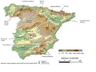 Macizo
Galaico-
Leonés
Cordillera Cantábrica Montes
Vascos
Sierra Morena
Depresión
del Duero
Pirineos
Depresión
del Ebro
Depresión del
Tajo
Depresión del
Guadiana
Depresión del
Guadalquivir
Cordillera Costero-
Catalana
Montes de
Toledo
Sistema Ibérico
Sistemas Béticos
 