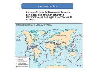 La superficie de la Tierra está formada
por placas que están en constante
movimiento que dan lugar a la creación de
relieve
La tectónica de placas
 
