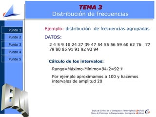TEMA 3
             Distribución de frecuencias

Punto 1   Ejemplo: distribución de frecuencias agrupadas
Punto 2   DATOS:
Punto 3     2 4 5 9 10 24 27 39 47 54 55 56 59 60 62 76   77
            79 80 85 91 91 92 93 94
Punto 4

Punto 5
           Cálculo de los intervalos:
             Rango=Máximo-Mínimo=94-2=92
             Por ejemplo aproximamos a 100 y hacemos
             intervalos de amplitud 20
 