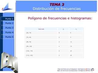 TEMA 3
            Distribución de frecuencias

Punto 1   Polígono de frecuencias e histogramas:
Punto 2

Punto 3

Punto 4

Punto 5
 