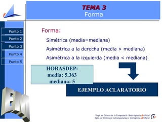 TEMA 3
                           Forma

Punto 1   Forma:
Punto 2
           Simétrica (media=mediana)
Punto 3
           Asimétrica a la derecha (media > mediana)
Punto 4
           Asimétrica a la izquierda (media < mediana)
Punto 5

           HORASDEP:
           media: 5.363
            mediana: 5
                        EJEMPLO ACLARATORIO
 