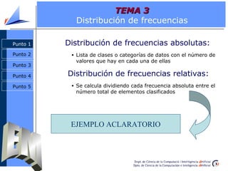 TEMA 3
            Distribución de frecuencias

Punto 1   Distribución de frecuencias absolutas:
Punto 2    • Lista de clases o categorías de datos con el número de
            valores que hay en cada una de ellas
Punto 3

Punto 4   Distribución de frecuencias relativas:
Punto 5    • Se calcula dividiendo cada frecuencia absoluta entre el
            número total de elementos clasificados




           EJEMPLO ACLARATORIO
 