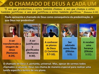 Tema 3 escola sabatina ppt (Chamado de Deus) | PPTX
