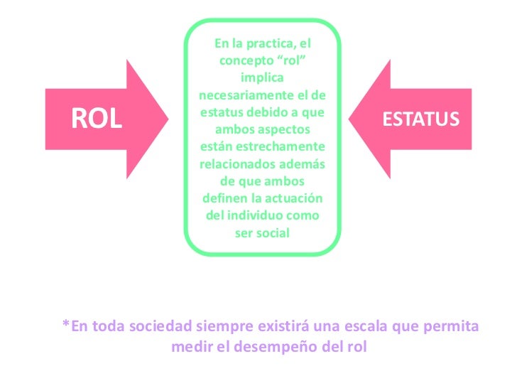 Estructural funcionalismo 3