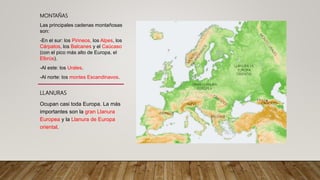 MONTAÑAS
Las principales cadenas montañosas
son:
-En el sur: los Pirineos, los Alpes, los
Cárpatos, los Balcanes y el Caúcaso
(con el pico más alto de Europa, el
Elbrús).
-Al este: los Urales.
-Al norte: los montes Escandinavos.
LLANURAS
Ocupan casi toda Europa. La más
importantes son la gran Llanura
Europea y la Llanura de Europa
oriental.
PIRINEOS
CAÚCASO
BALCANE
S
ALPES
LLANURA DE
EUROPA
ORIENTAL
GRAN LLANURA
EUROPEA
Elbrús
 