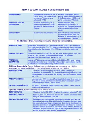 TEMA 3. EL CLIMA (BLOQUE 3) GEO2 MHR 2019-2020
Submeseta sur Temperaturas se suavizan por la
menor altitud, menos extremas
en invierno. Verano largo y
caluroso (>25ºC)
Escasas, prolongada sequía
estival. Más precipitaciones en el
O de Extremadura (>600 mm)
por la cercanía del Atlántico.
Interior del valle del
Guadalquivir
Inviernos moderados (10ºC),
verano largo y extremo (26ºC).
Se registran las máximas de
España.
Valores similares a los
extremeños, ayudado por la
apertura a la influencia atlántica
y las borrascas del golfo de
Cádiz.
Valle del Ebro Muy similar a la submeseta norte Parecido a la submeseta norte
por estar encerrado entre los
Pirineos, el sistema Ibérico y la
cordillera Costero- Catalana
 Mediterráneo árido. Sureste peninsular e interior del valle del Ebro.
TEMPERATURAS Muy suaves en invierno (>10ºC) y altas en verano (>26ºC). En el valle del
Ebro inviernos más fríos 5º-10ºC y veranos muy calurosos. Cerca del litoral
la amplitud térmica disminuye a 10º o 12ºC, pero en interior supera los
16ºC.
PRECIPITACIONES Mínimas de la Península: 150-300 mm. En el SE disminuyen de norte a sur
(Cabo de Gata 150 mm). Nueve meses de aridez. Las escasas
precipitaciones son torrenciales por la gota fría.
FACTORES
CLIMÁTICOS
Lejanía del Atlántico, presencia del Sistema Subbético. Muy seco y cálido
por la latitud también. En el interior del valle del Ebro las montañas impiden
la entrada de borrascas atlánticas y mediterráneas.
C) Clima de montaña. Propio de las zonas montañosas, por encima de los 1500 m,
aunque en los sistemas Béticos por su latitud se da a partir de los 2000 m.
TEMPERATURAS Tm <10ºC, inviernos largos y muy fríos. En los Pirineos y C.
Cantábrica no superan los 5ºC, con veranos cortos y frescos. En los
sistemas Béticos los veranos son largos y cálidos con medias hasta
de 15ºC.
PRECIPITACIONES Abundantes, >1000 mm con diferencias latitudinales. En el norte no
hay meses áridos. En el sistema Central, dos meses secos y en los
sistemas Béticos hasta 3 meses áridos.
FACTORES CLIMÁTICOS La altitud. La diferente insolación (umbría y solana), y a los vientos
(barlovento y sotavento).
D) Clima canario. Exclusivamente en las islas Canarias.
TEMPERATURAS Altas todo el año (19º-22ºC). Amplitud térmica muy reducida (7º-9ºC)
PRECIPITACIONES Escasas, pero con diferencias zonales. En las islas orientales <100
mm y en las occidentales >350 mm
FACTORES CLIMÁTICOS Relacionados con su posición subtropical: transición entre a zona
templada y la tropical. El anticiclón de las Azores domina gran parte
del año, reduciendo las precipitaciones. En invierno, el anticiclón se
desplaza permitiendo la llegada de borrascas atlánticas. La cercanía
de África permite la acción de los vientos alisios del este. El relieve
determina la aparición de una capa de aire cargada de humedad por
encima de los 500 m en las islas occidentales
10
 