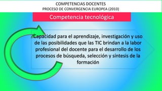 COMPETENCIAS DOCENTES
PROCESO DE CONVERGENCIA EUROPEA (2010)
Capacidad para el aprendizaje, investigación y uso
de las posibilidades que las TIC brindan a la labor
profesional del docente para el desarrollo de los
procesos de búsqueda, selección y síntesis de la
formación
Competencia tecnológica
 