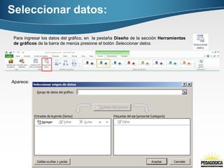 Seleccionar datos: 
Para ingresar los datos del gráfico, en la pestaña Diseño de la sección Herramientas 
de gráficos de la barra de menús presione el botón Seleccionar datos. 
Aparece: 
 