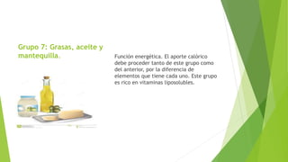 Grupo 7: Grasas, aceite y
mantequilla. Función energética. El aporte calórico
debe proceder tanto de este grupo como
del anterior, por la diferencia de
elementos que tiene cada uno. Este grupo
es rico en vitaminas liposolubles.
 