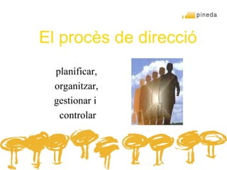El procès de direcció planificar,  organitzar,  gestionar i  controlar 